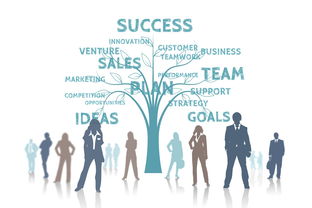 星空体育官网首页-高校体育专业发展趋势分析，高校体育工作发展规划